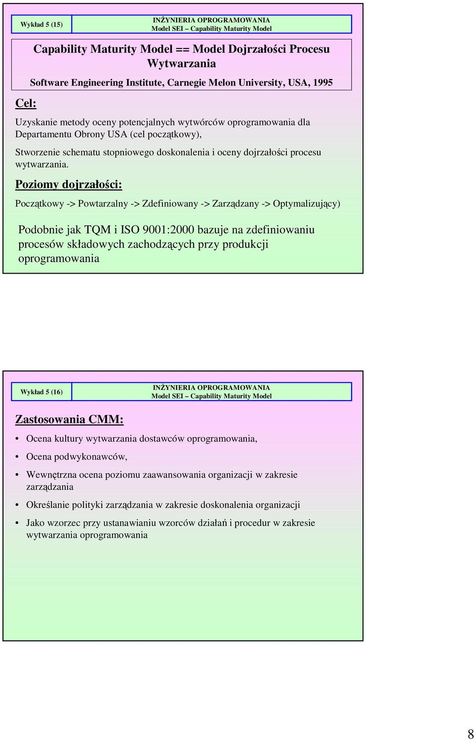 Poziomy dojrzałości: Początkowy -> Powtarzalny -> Zdefiniowany -> Zarządzany -> Optymalizujący) Podobnie jak TQM i ISO 9001:2000 bazuje na zdefiniowaniu procesów składowych zachodzących przy