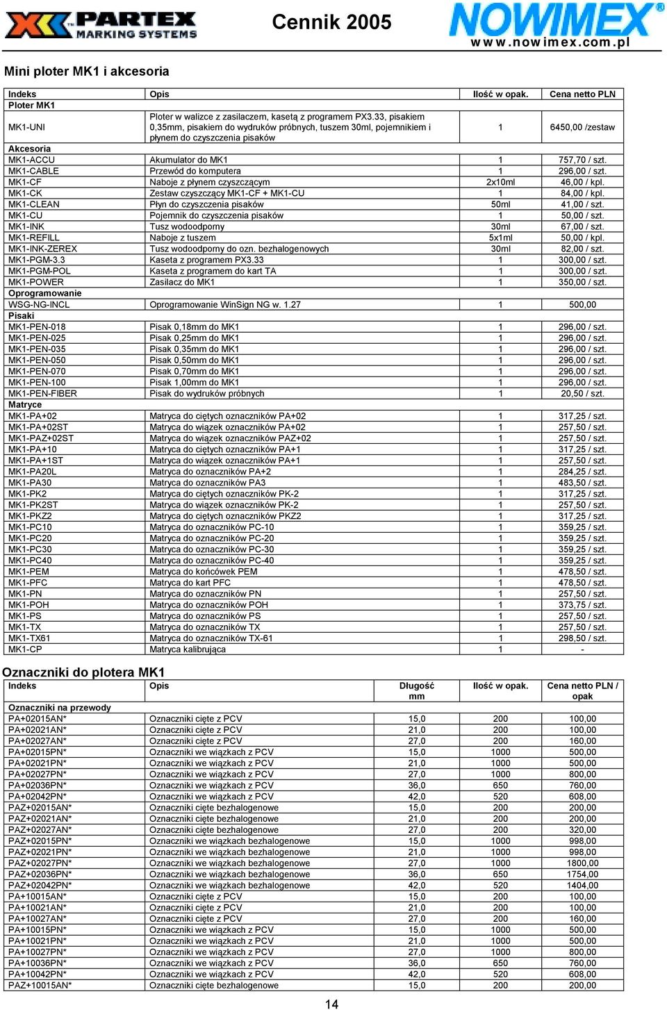 MK1-CABLE Przewód do komputera 1 296,00 / szt. MK1-CF Naboje z płynem czyszczącym 2x10ml 46,00 / kpl. MK1-CK Zestaw czyszczący MK1-CF + MK1-CU 1 84,00 / kpl.