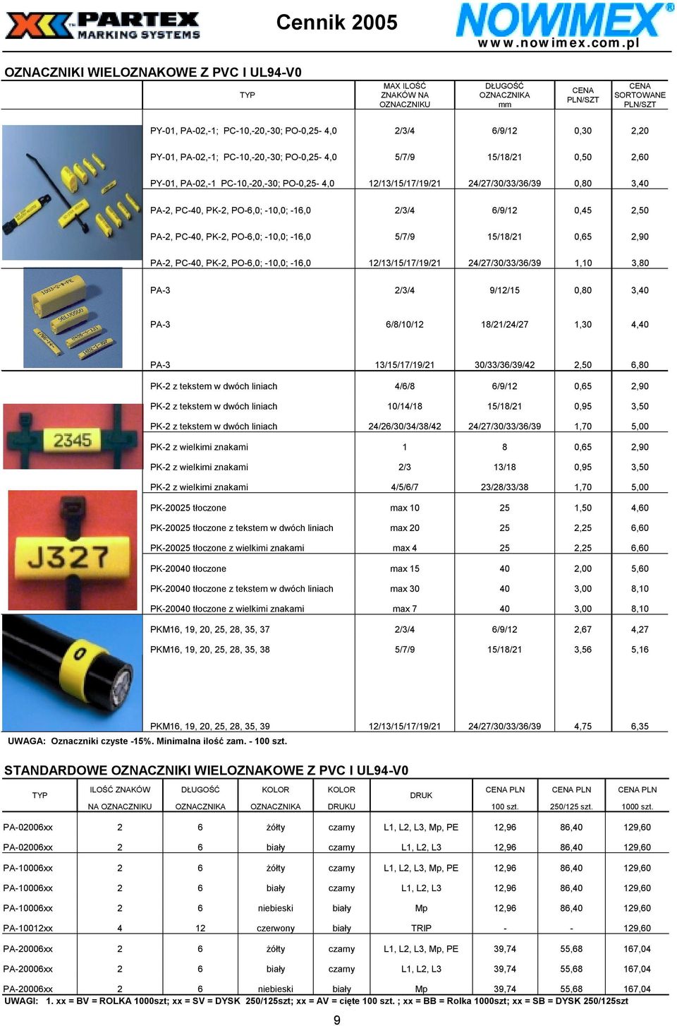 2,50 PA-2, PC-40, PK-2, PO-6,0; -10,0; -16,0 5/7/9 15/18/21 0,65 2,90 PA-2, PC-40, PK-2, PO-6,0; -10,0; -16,0 12/13/15/17/19/21 24/27/30/33/36/39 1,10 3,80 PA-3 2/3/4 9/12/15 0,80 3,40 PA-3 6/8/10/12