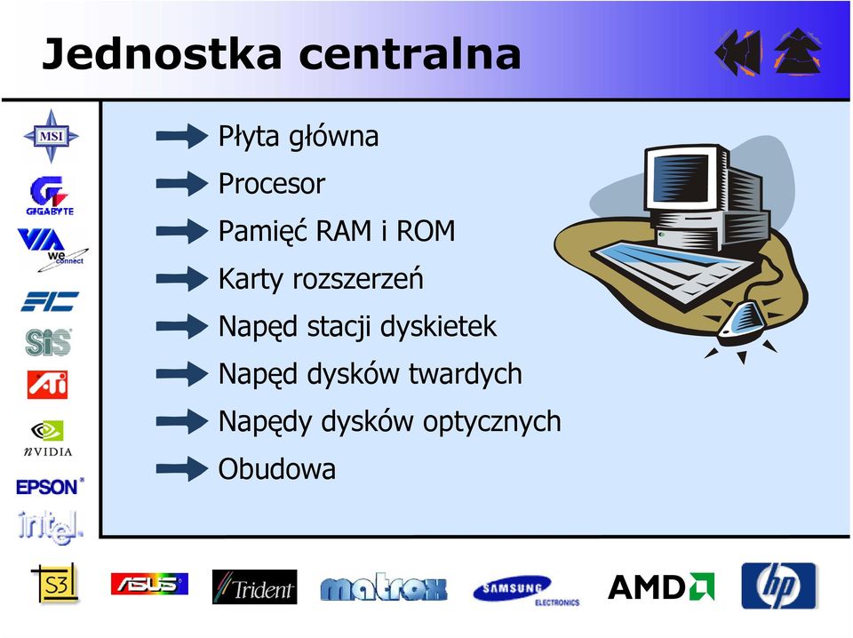 rozszerzeń Napęd stacji dyskietek