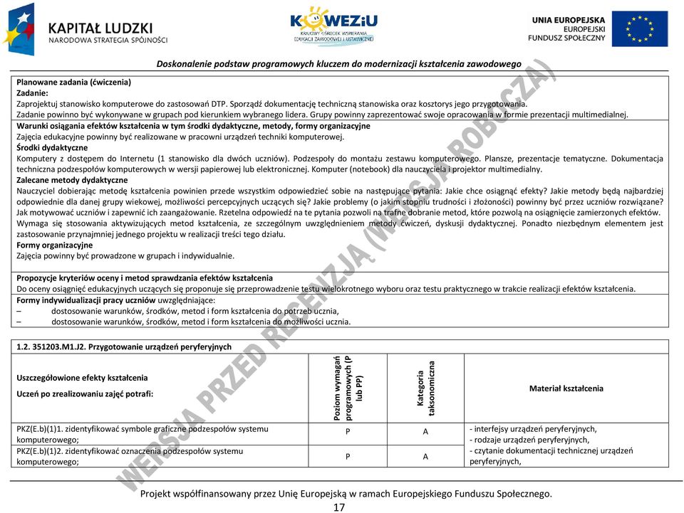 Warunki osiągania efektów kształcenia w tym środki dydaktyczne, metody, formy organizacyjne Zajęcia edukacyjne powinny być realizowane w pracowni urządzeń techniki komputerowej.