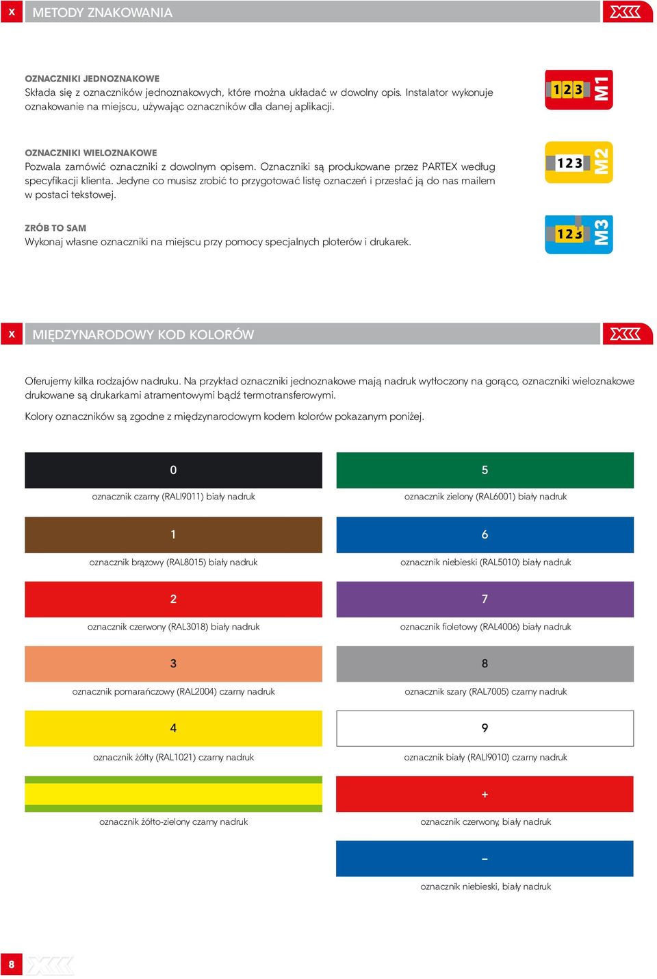 Oznaczniki są produkowane przez PARTEX według specyfikacji klienta. Jedyne co musisz zrobić to przygotować listę oznaczeń i przesłać ją do nas mailem w postaci tekstowej.