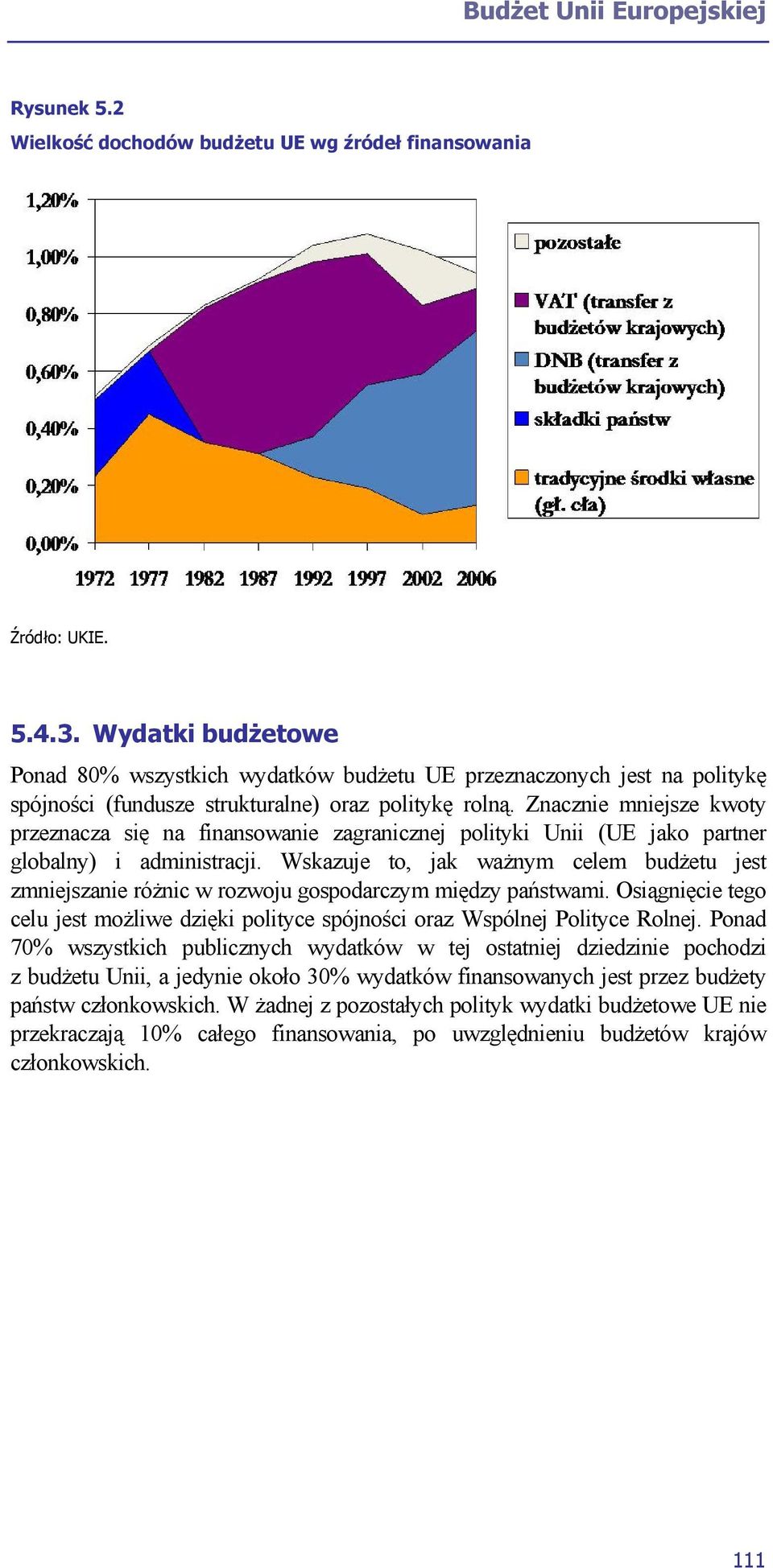 Znacznie mniejsze kwoty przeznacza się na finansowanie zagranicznej polityki Unii (UE jako partner globalny) i administracji.