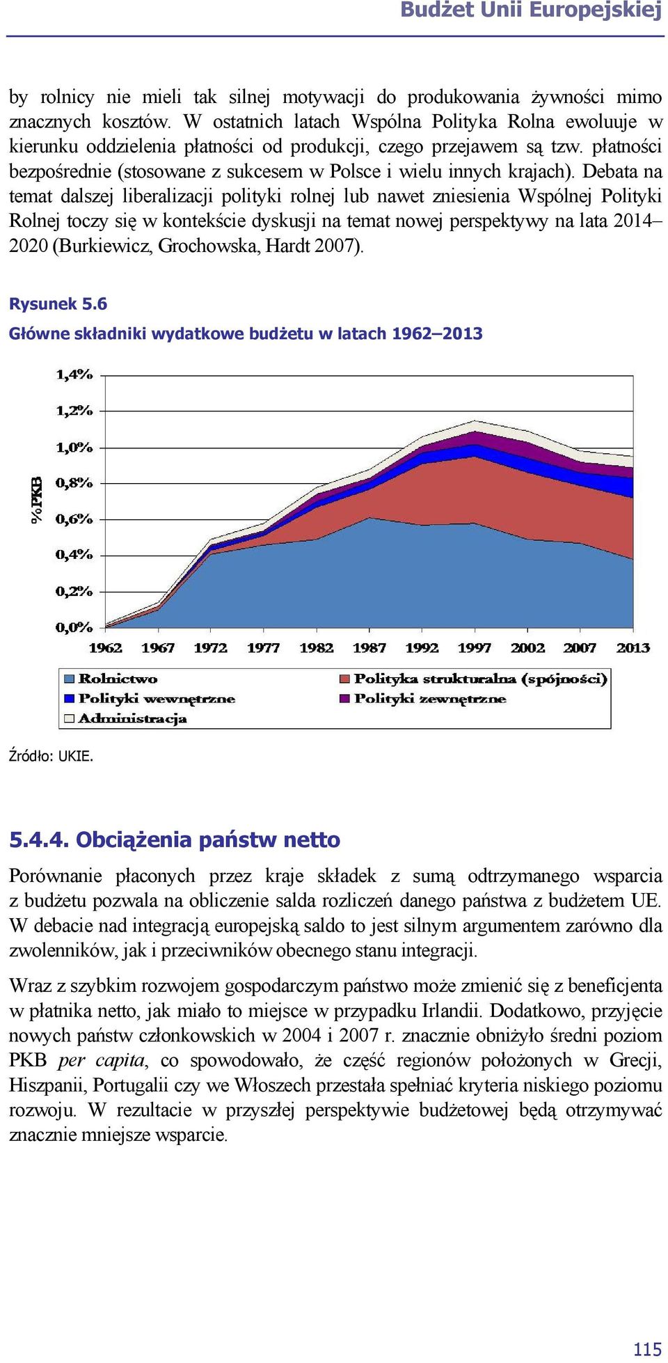 Debata na temat dalszej liberalizacji polityki rolnej lub nawet zniesienia Wspólnej Polityki Rolnej toczy się w kontekście dyskusji na temat nowej perspektywy na lata 2014 2020 (Burkiewicz,