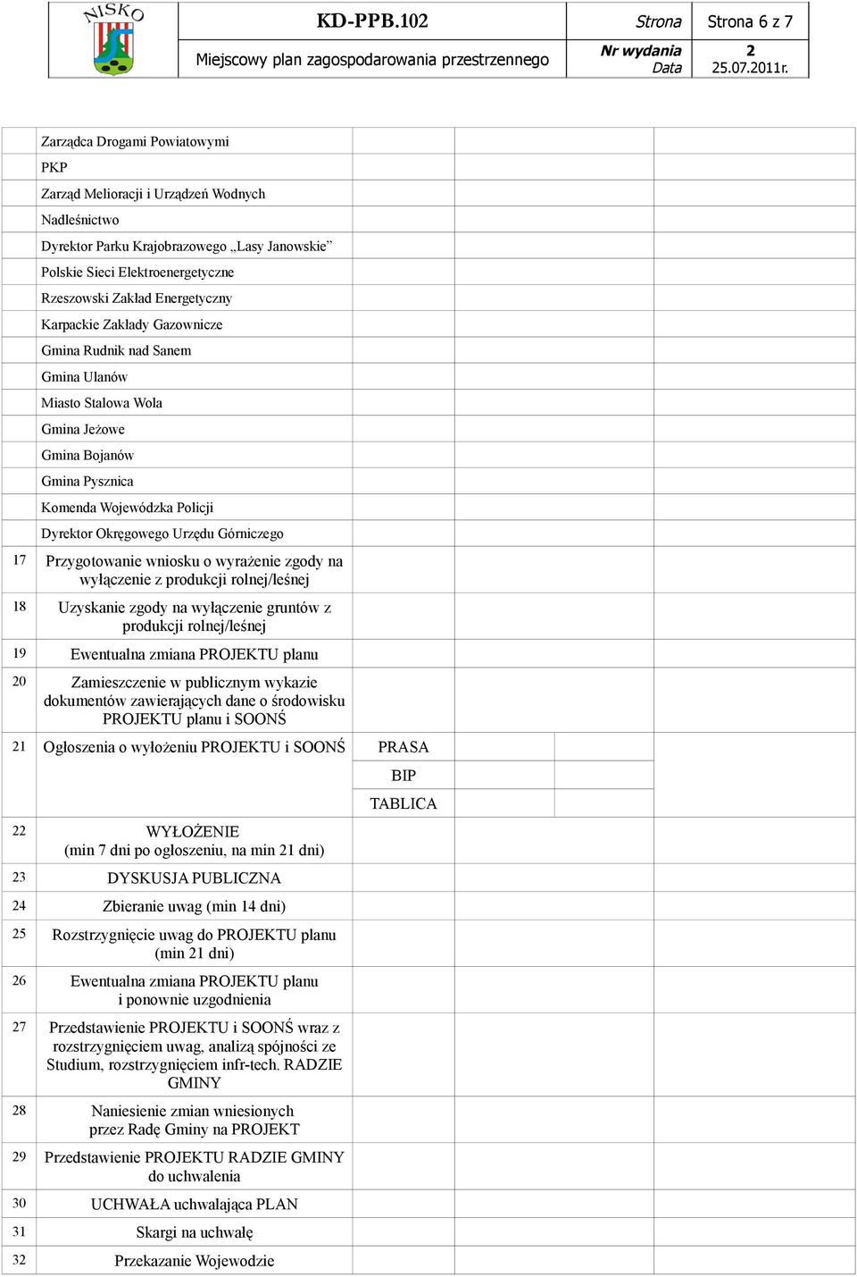 Zakład Energetyczny Karpackie Zakłady Gazownicze Gmina Rudnik nad Sanem Gmina Ulanów Miasto Stalowa Wola Gmina Jeżowe Gmina Bojanów Gmina Pysznica Komenda Wojewódzka Policji Dyrektor Okręgowego