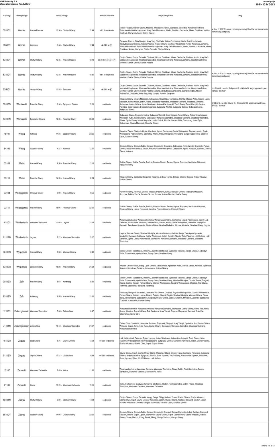 35500/1 Warmia Zakopane 6:44 - Olsztyn Główny 17:44 do 24 II w 7 Zebrzydowska Lanckorona, Kraków Płaszów, Kraków Główny, Miechów, Włoszczowa Północ, Warszawa Zachodnia, Warszawa, Legionowo, Nowy Dwór