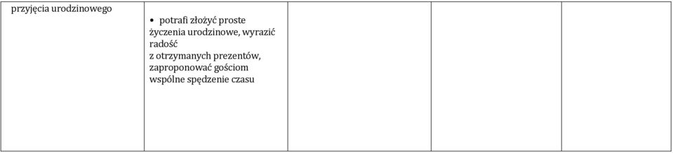 radość z otrzymanych prezentów,