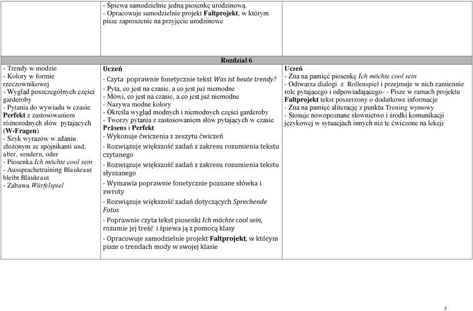 różnorodnych słów pytających (W-Fragen) - Szyk wyrazów w zdaniu złożonym ze spójnikami und, aber, sondern, oder - Piosenka Ich möchte cool sein - Aussprachetraining Blaukraut bleibt Blaukraut -