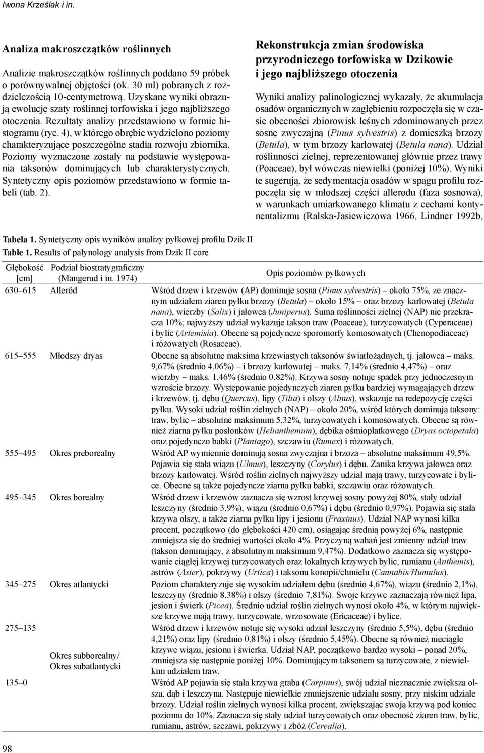 4), w którego obrębie wydzielono poziomy charakteryzujące poszczególne stadia rozwoju zbiornika. Poziomy wyznaczone zostały na podstawie występowania taksonów dominujących lub charakterystycznych.