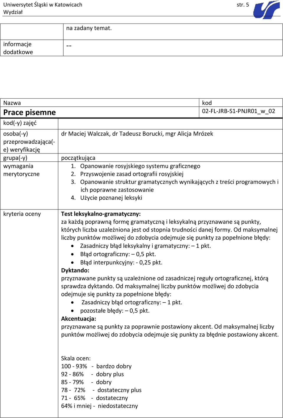 początkująca 1. Opanowanie rosyjskiego systemu graficznego 2. Przyswojenie zasad ortografii rosyjskiej 3.