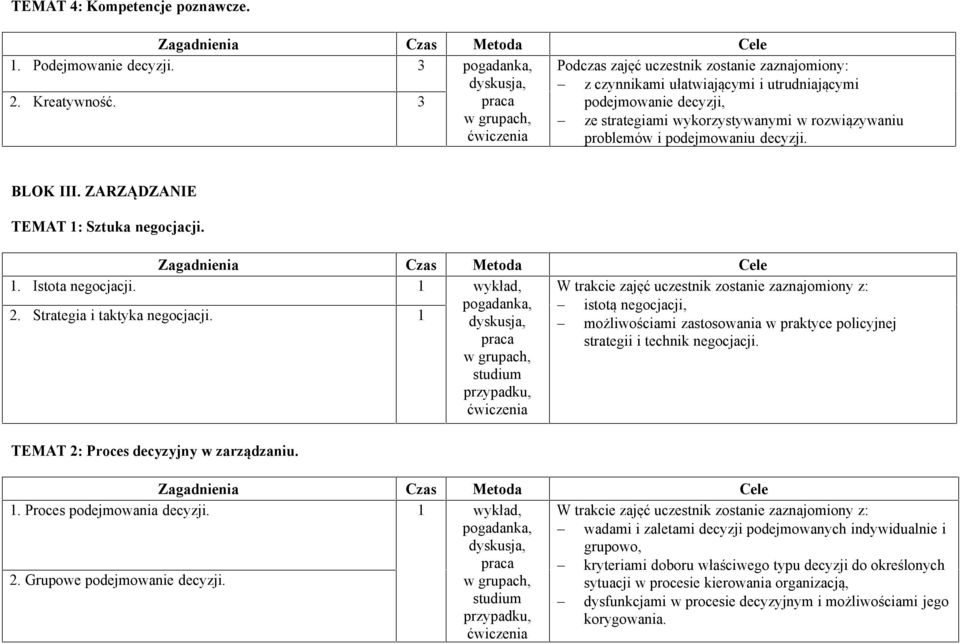 wykład, W trakcie zajęć uczestnik zostanie zaznajomiony z: - istotą negocjacji, 2. Strategia i taktyka negocjacji. - możliwościami zastosowania w praktyce policyjnej strategii i technik negocjacji.