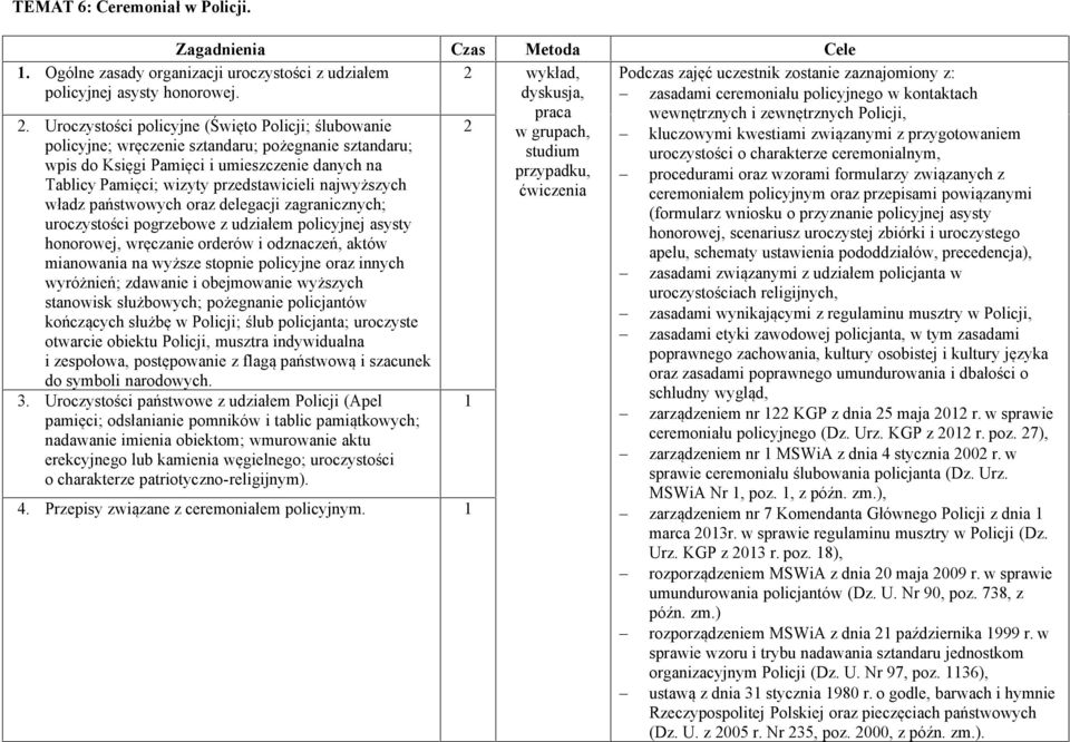 Uroczystości policyjne (Święto Policji; ślubowanie policyjne; wręczenie sztandaru; pożegnanie sztandaru; wpis do Księgi Pamięci i umieszczenie danych na Tablicy Pamięci; wizyty przedstawicieli