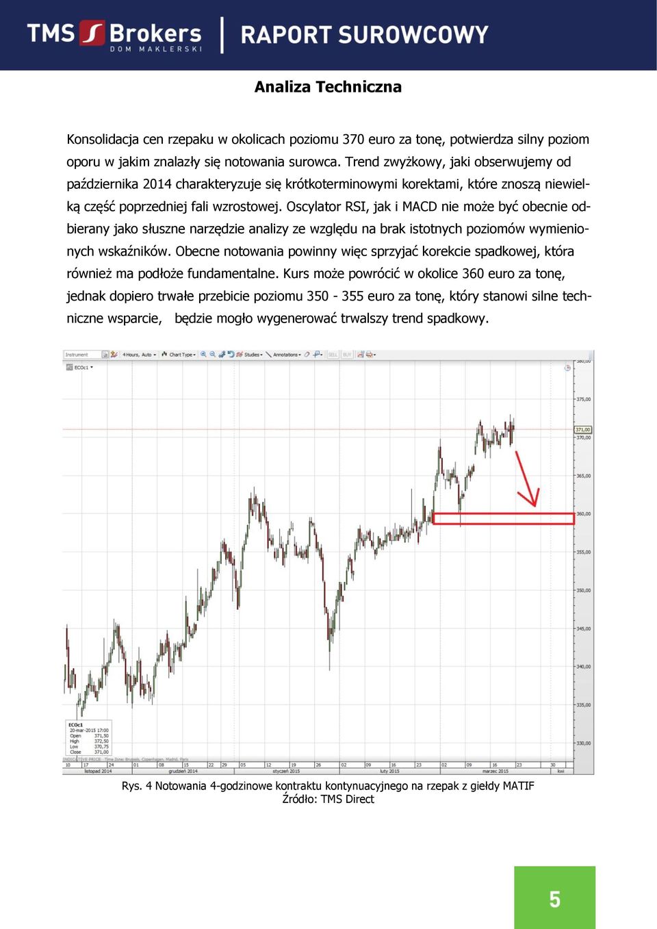 Oscylator RSI, jak i MACD nie może być obecnie odbierany jako słuszne narzędzie analizy ze względu na brak istotnych poziomów wymienionych wskaźników.