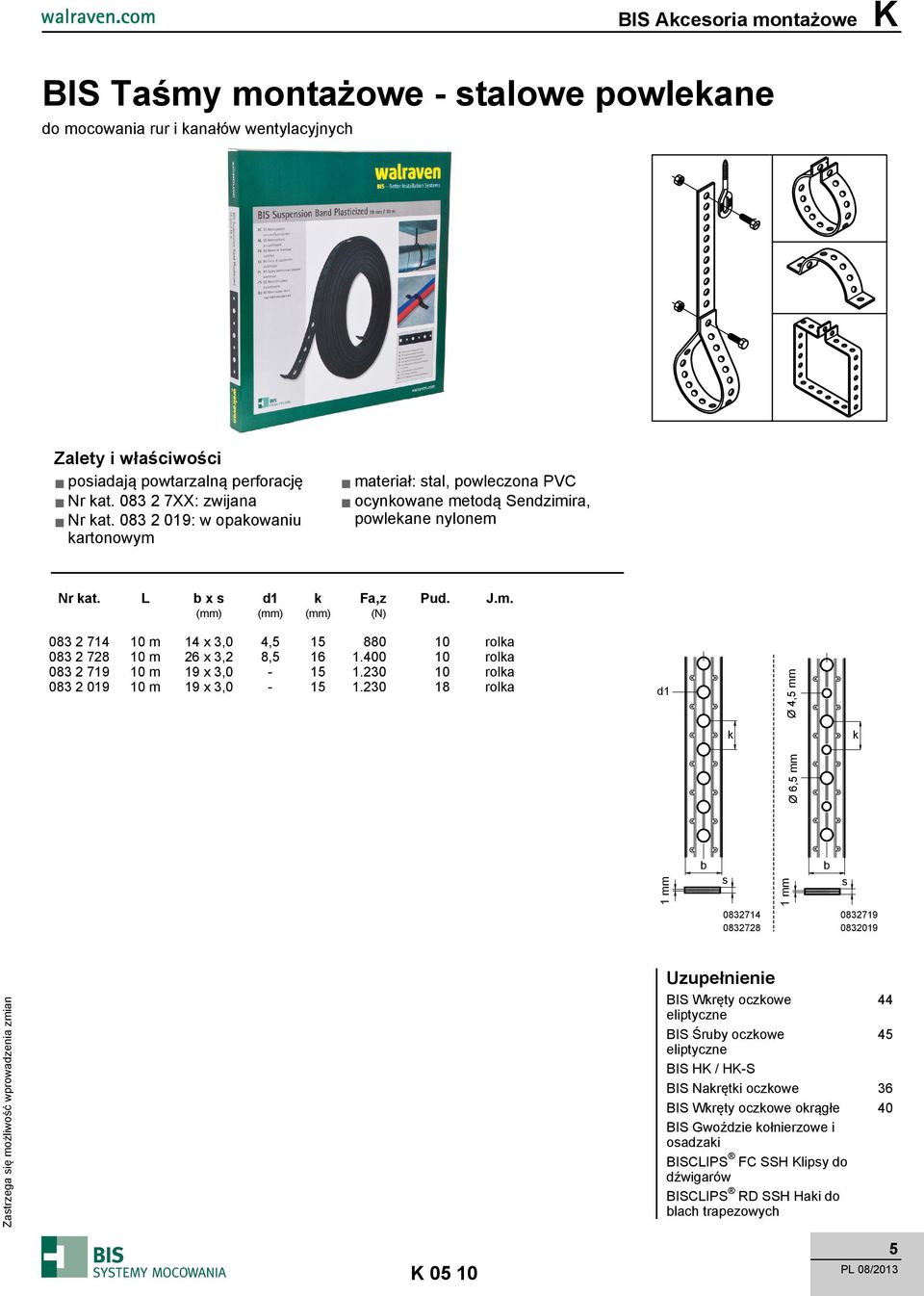 400 10 rolka 083 2 719 10 m 19 x 3,0-15 1.230 10 rolka 083 2 019 10 m 19 x 3,0-15 1.