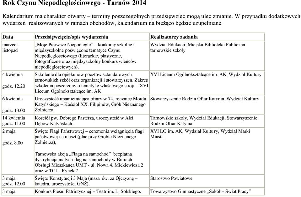 12.20 6 kwietnia godz. 13.00 14 kwietnia godz. 11.00 2 maja godz. 8.00 3 maja godz. 12.