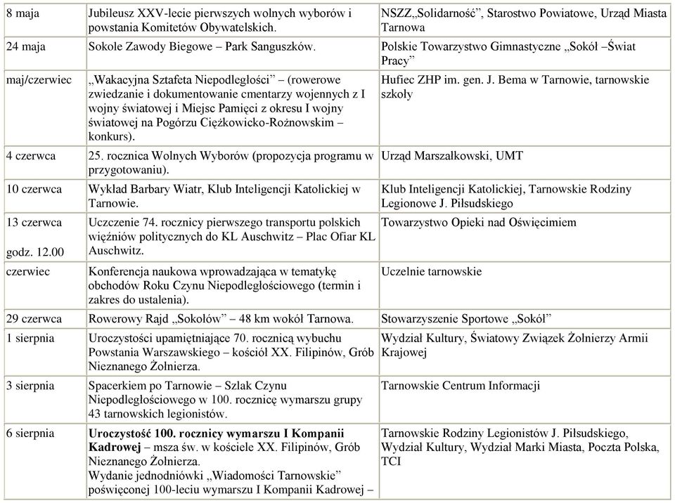 okresu I wojny światowej na Pogórzu Ciężkowicko-Rożnowskim konkurs). 4 czerwca 25. rocznica Wolnych Wyborów (propozycja programu w przygotowaniu).