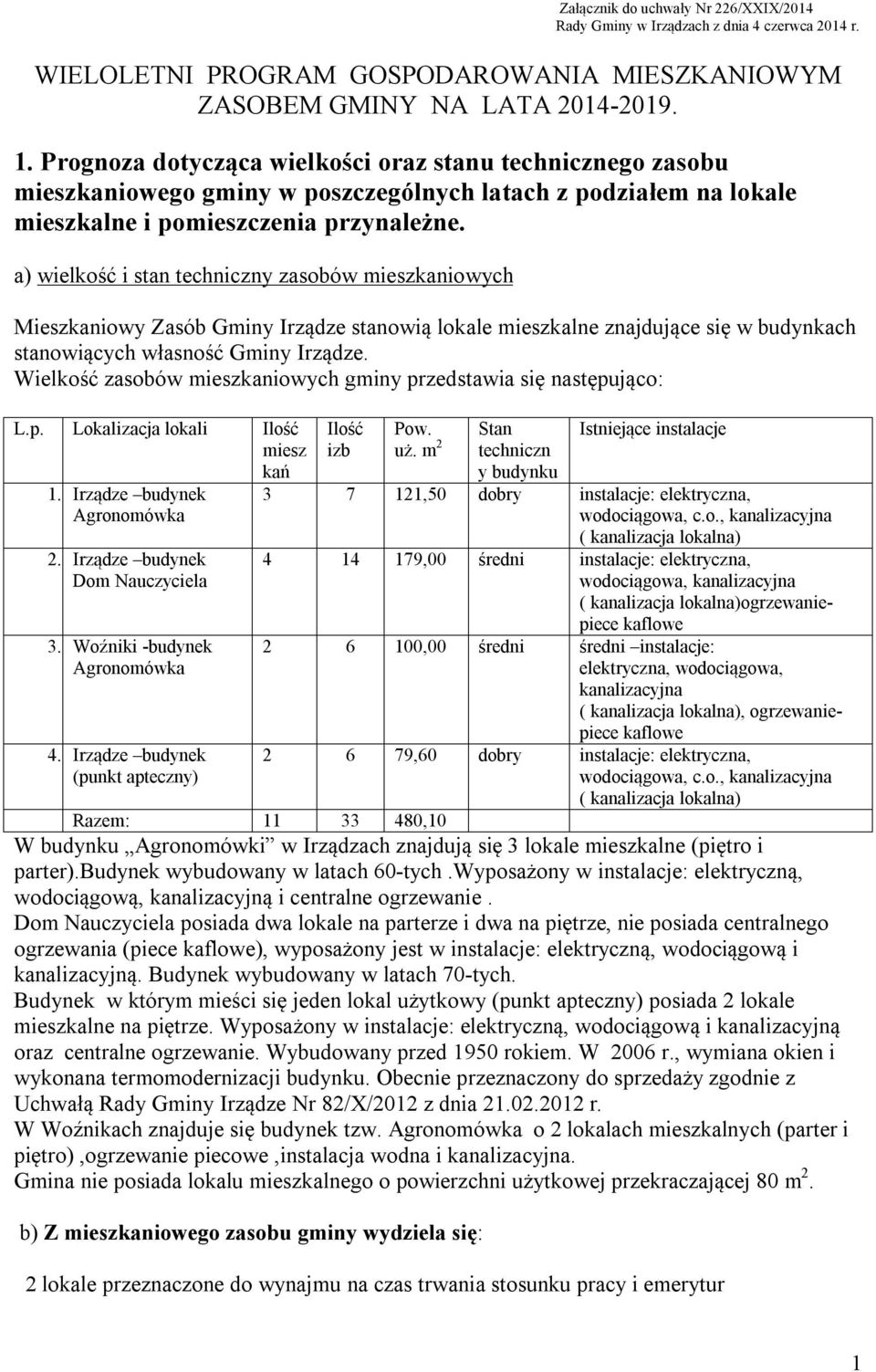 a) wielkość i stan techniczny zasobów mieszkaniowych Mieszkaniowy Zasób Gminy Irządze stanowią lokale mieszkalne znajdujące się w budynkach stanowiących własność Gminy Irządze.