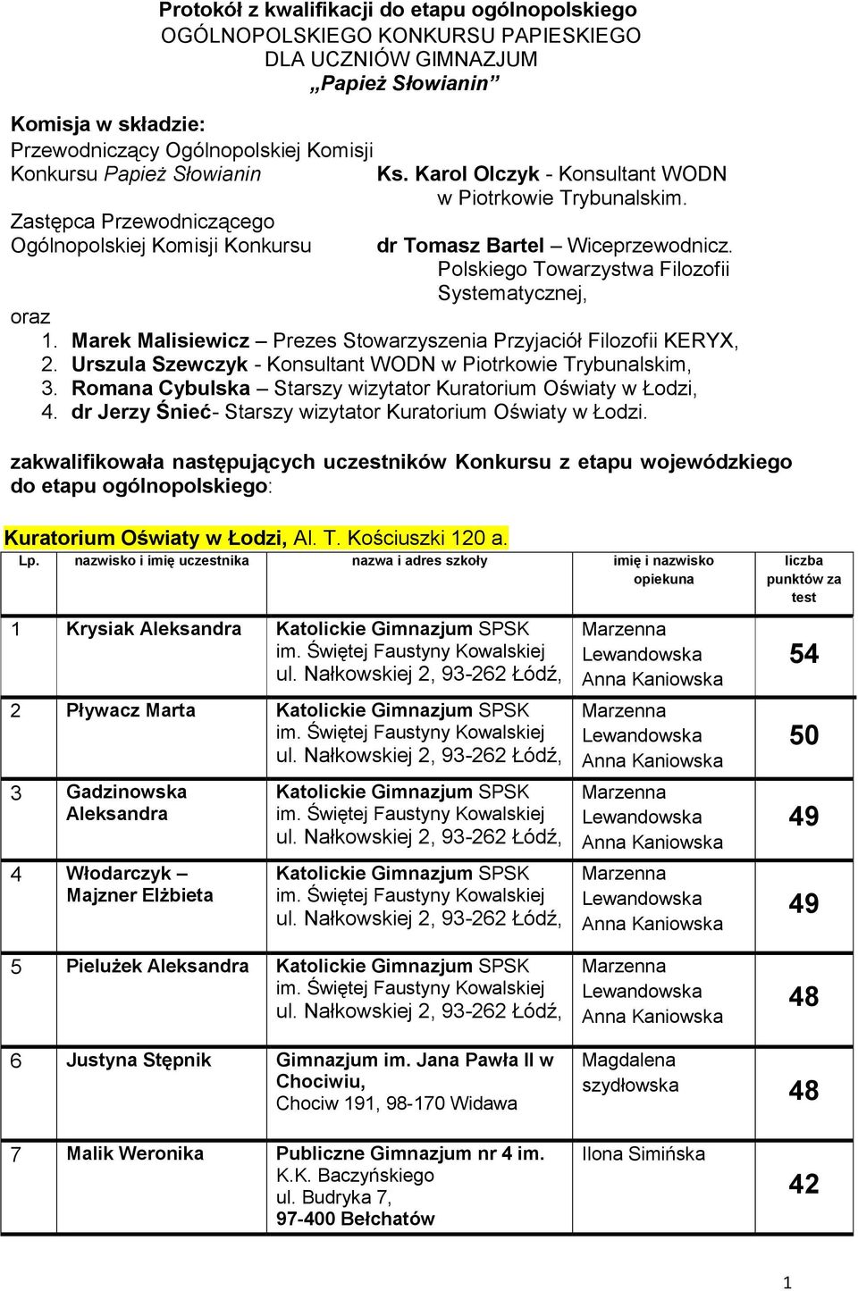 Polskiego Towarzystwa Filozofii Systematycznej, oraz 1. Marek Malisiewicz Prezes Stowarzyszenia Przyjaciół Filozofii KERYX, 2. Urszula Szewczyk - Konsultant WODN w Piotrkowie Trybunalskim, 3.