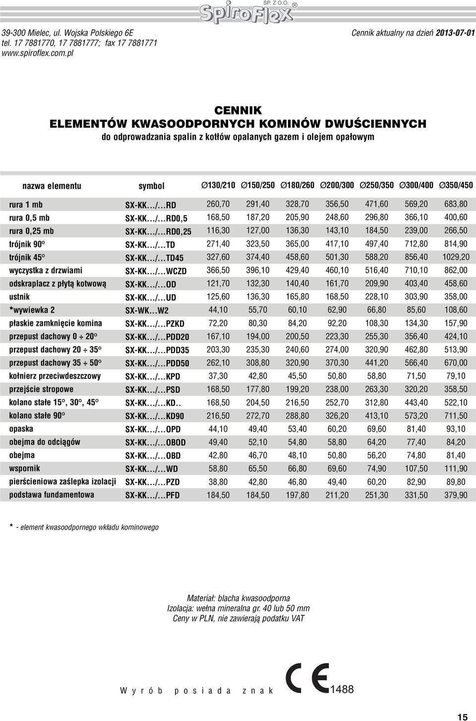 Ø200/300 Ø250/350 Ø300/400 Ø350/450 rura 1 mb rura 0,5 mb rura 0,25 mb trójnik 90 O trójnik 45 O wyczystka z drzwiami odskraplacz z płytą kotwową ustnik *wywiewka 2 płaskie zamknięcie komina przepust