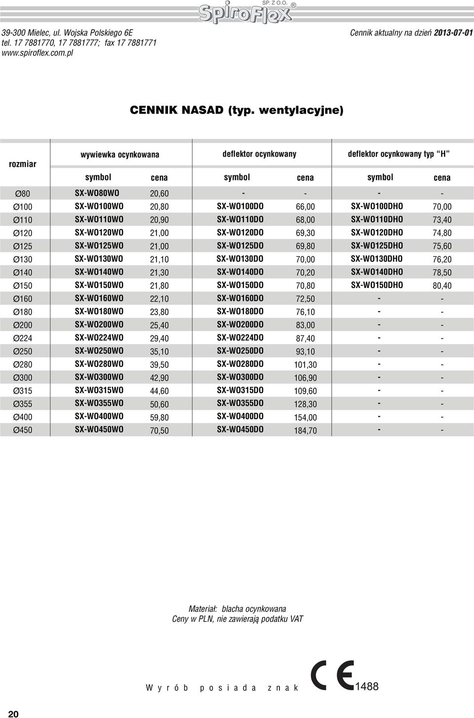 SXWO100WO SXWO110WO SXWO120WO SXWO125WO SXWO130WO SXWO140WO SXWO150WO SXWO160WO SXWO180WO SXWO200WO SXWO224WO SXWO250WO SXWO280WO SXWO300WO SXWO315WO SXWO355WO SXWO400WO SXWO450WO 20,60 20,80 20,90