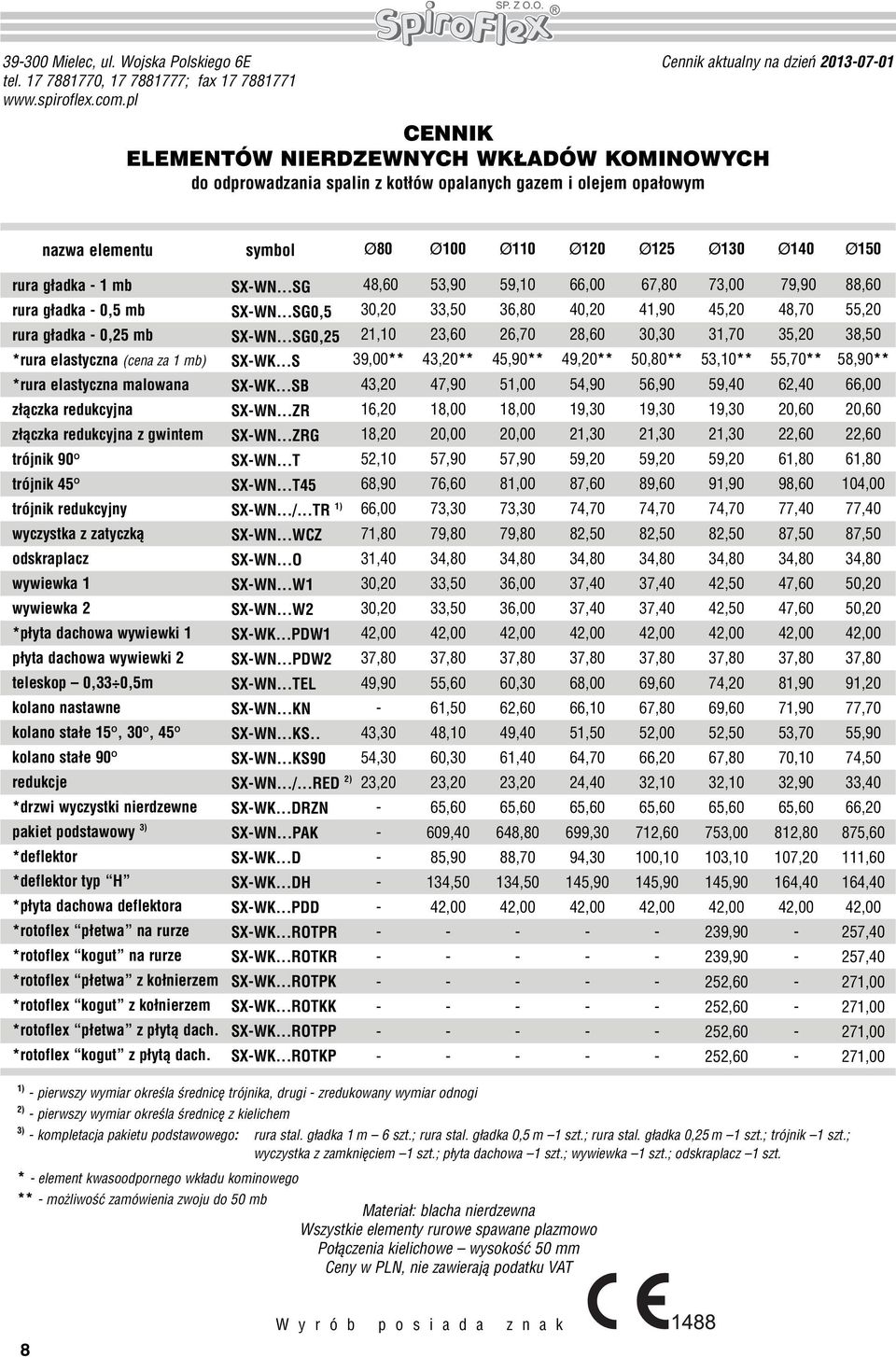 Ø150 rura gładka 1 mb rura gładka 0,5 mb rura gładka 0,25 mb *rura elastyczna ( za 1 mb) *rura elastyczna malowana złączka redukcyjna złączka redukcyjna z gwintem trójnik 90 O trójnik 45 O trójnik