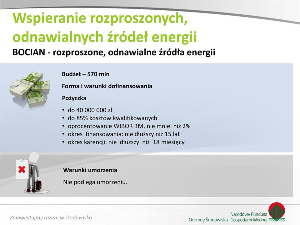 kosztów kwalifikowanych oprocentowanie WIBOR 3M, nie mniej niż 2% okres finansowania: nie