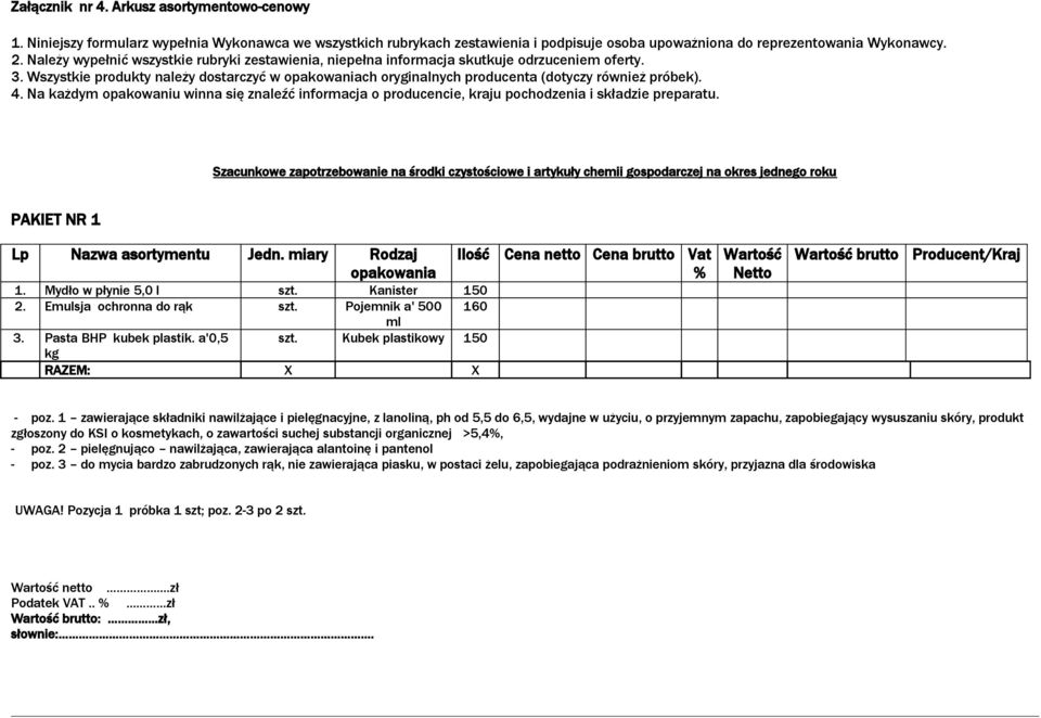 4. Na każdym opakowaniu winna się znaleźć informacja o producencie, kraju pochodzenia i składzie preparatu. PAKIET NR 1 Lp Nazwa asortymentu Jedn. miary Rodzaj opakowania Ilość Cena Cena 1.