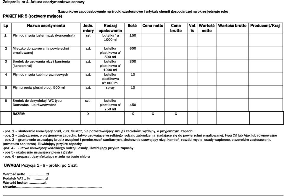 butelka plastikowa a'1000 ml 5 Płyn przeciw pleśni o poj. 500 ml szt. spray 10 600 300 10 6 Środek do dezynfekcji WC typu Domestos lub równoważne szt. butelka plastikowa a' 750 ml 450 - poz.