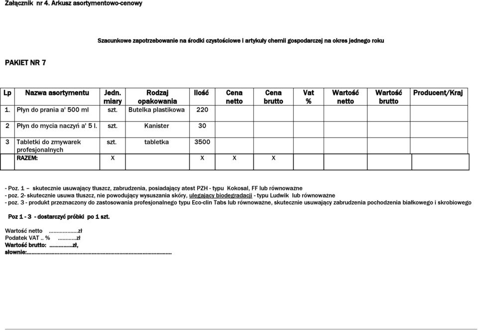 2- skutecznie usuwa tłuszcz, nie powodujący wysuszania skóry, ulegający biodegradacji - typu Ludwik lub równoważne - poz.