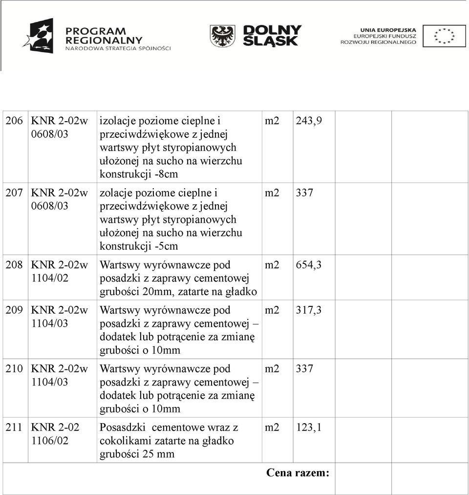 wyrównawcze pod posadzki z zaprawy cementowej grubości 20mm, zatarte na gładko Wartswy wyrównawcze pod posadzki z zaprawy cementowej dodatek lub potrącenie za zmianę grubości o 10mm Wartswy