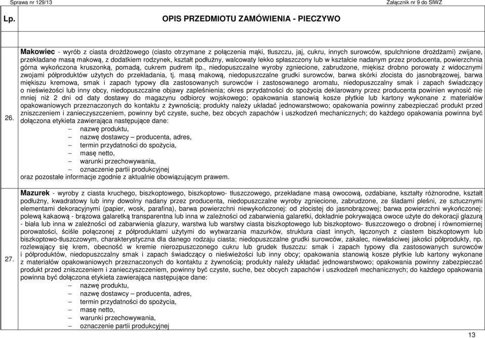 kształt podłużny, walcowaty lekko spłaszczony lub w kształcie nadanym przez producenta, powierzchnia górna wykończona kruszonką, pomadą, cukrem pudrem itp.