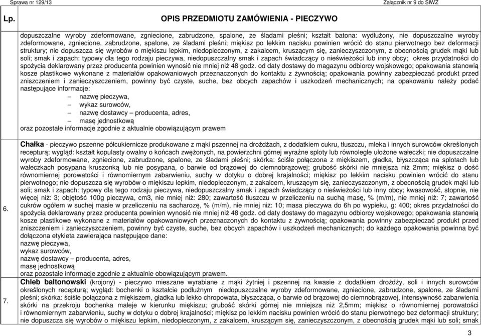 zanieczyszczonym, z obecnością grudek mąki lub soli; smak i zapach: typowy dla tego rodzaju pieczywa, niedopuszczalny smak i zapach świadczący o nieświeżości lub inny obcy; okres przydatności do