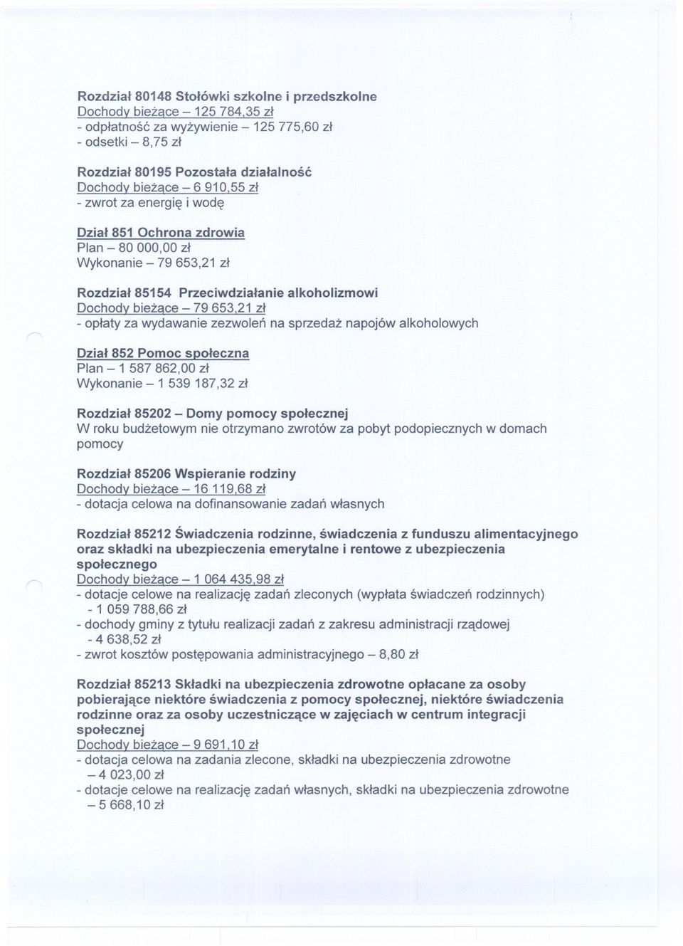 21 zl - oplaty za wydawanie zezwolen na sprzedaz napojów alkoholowych Dzial 852 Pomoc spoleczna Plan - 1 587862,00 zl Wykonanie -1 539187,32 zl Rozdzial 85202 - Domy pomocy spolecznej W roku