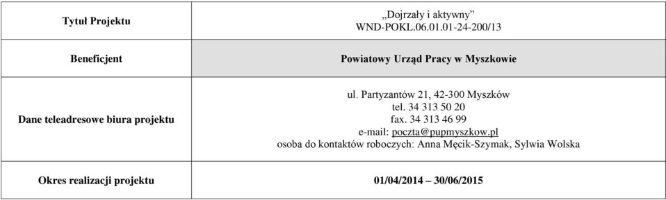 Partyzantów 21, 42-300 Myszków tel. 34 313 50 20 fax.