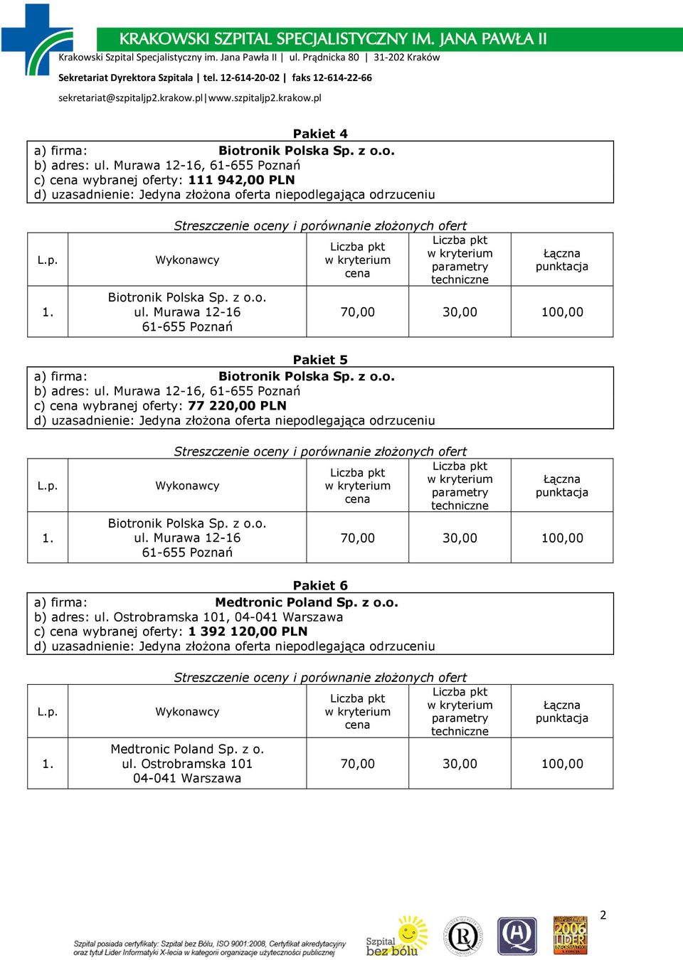 220,00 PLN Pakiet 6 a) firma: o.