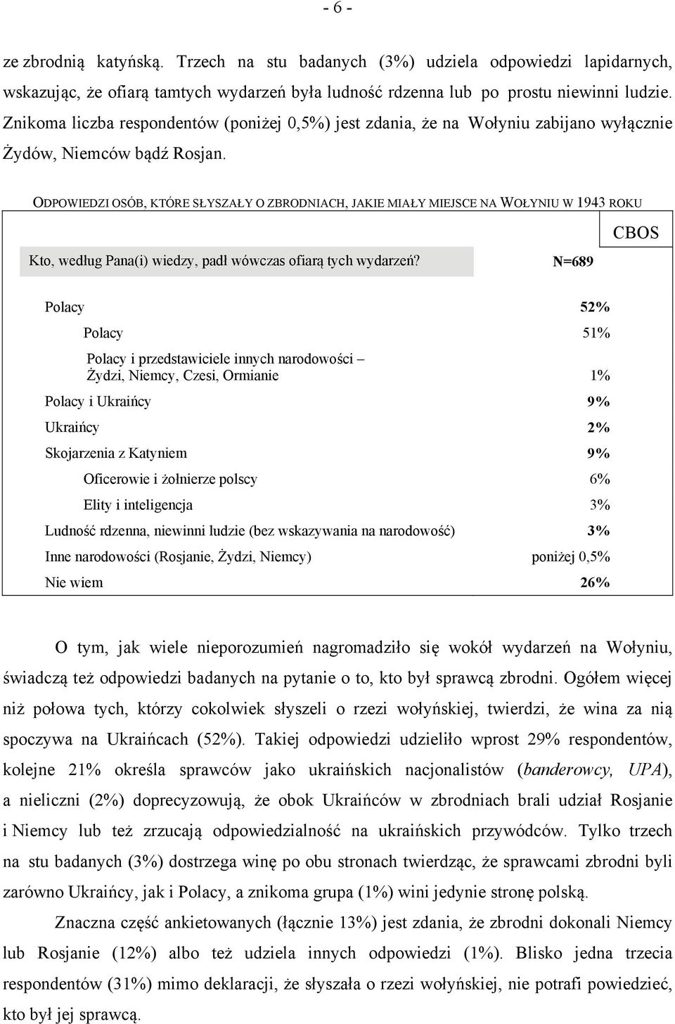 ODPOWIEDZI OSÓB, KTÓRE SŁYSZAŁY O ZBRODNIACH, JAKIE MIAŁY MIEJSCE NA WOŁYNIU W 1943 ROKU Kto, według Pana(i) wiedzy, padł wówczas ofiarą tych wydarzeń?