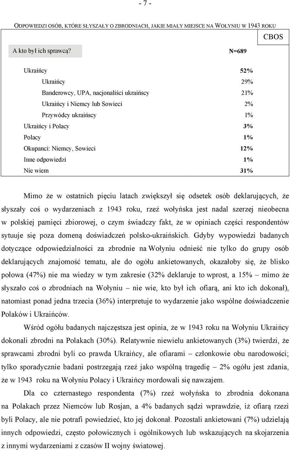 odpowiedzi 1% Nie wiem 31% Mimo że w ostatnich pięciu latach zwiększył się odsetek osób deklarujących, że słyszały coś o wydarzeniach z 1943 roku, rzeź wołyńska jest nadal szerzej nieobecna w