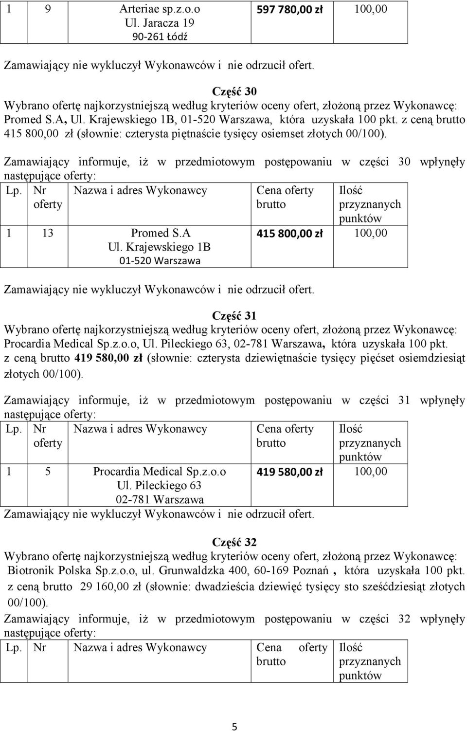 Zamawiający informuje, iŝ w przedmiotowym postępowaniu w części 30 wpłynęły Nazwa i adres Wykonawcy Cena 1 13 Promed S.A Ul.