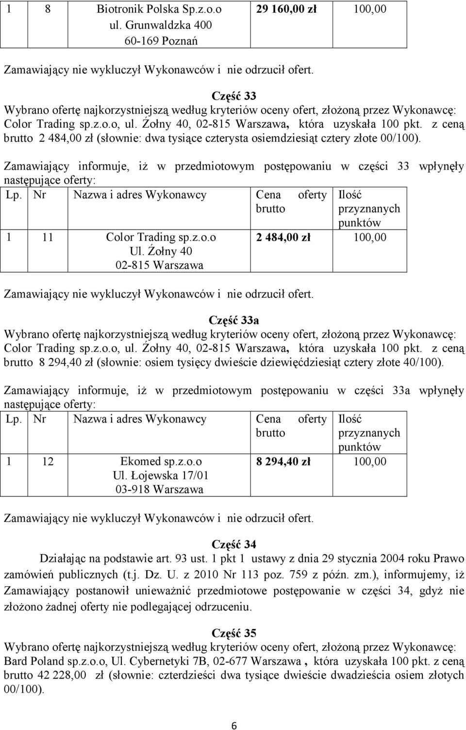 Zamawiający informuje, iŝ w przedmiotowym postępowaniu w części 33 wpłynęły Nazwa i adres Wykonawcy Cena 1 11 Color Trading sp.z.o.o Ul.