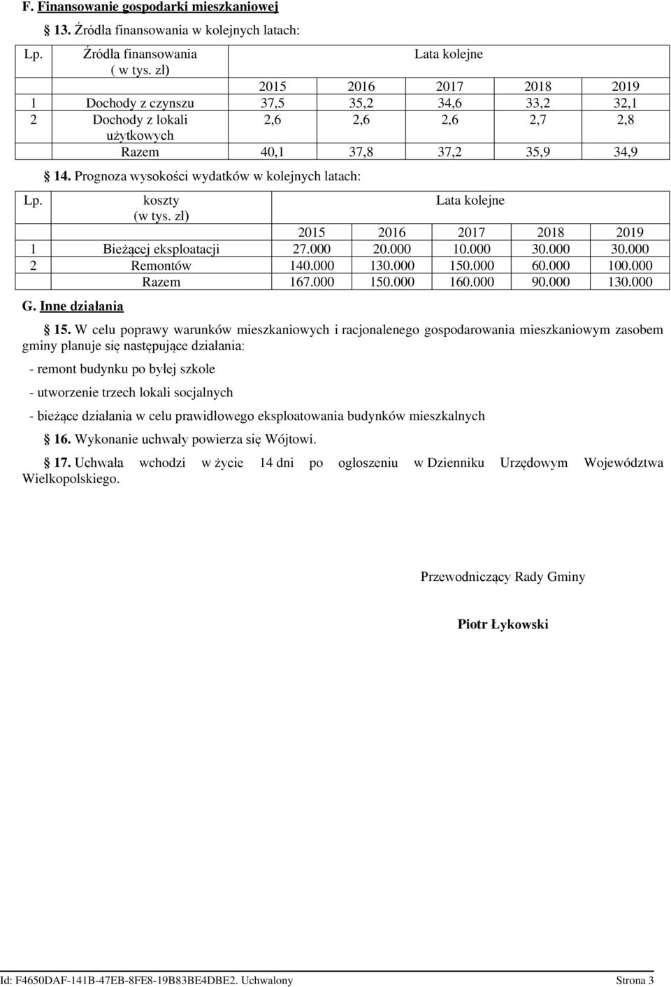Prognoza wysokości wydatków w kolejnych latach: koszty (w tys. zł) Lata kolejne 1 Bieżącej eksploatacji 27.000 20.000 10.000 30.000 30.000 2 Remontów 140.000 130.000 150.000 60.000 100.000 Razem 167.