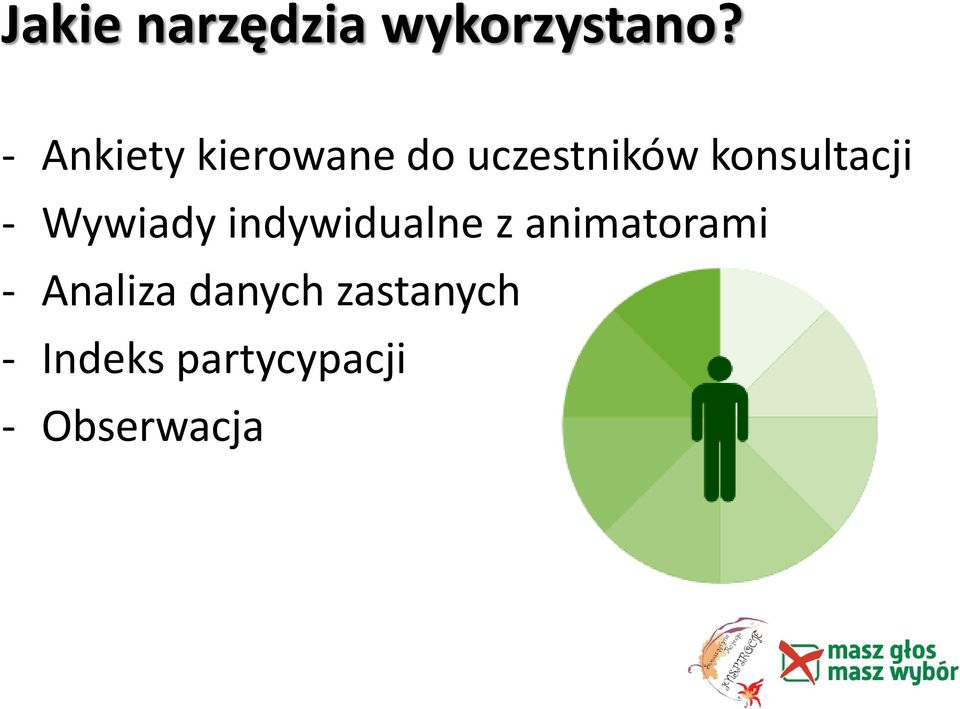 konsultacji - Wywiady indywidualne z