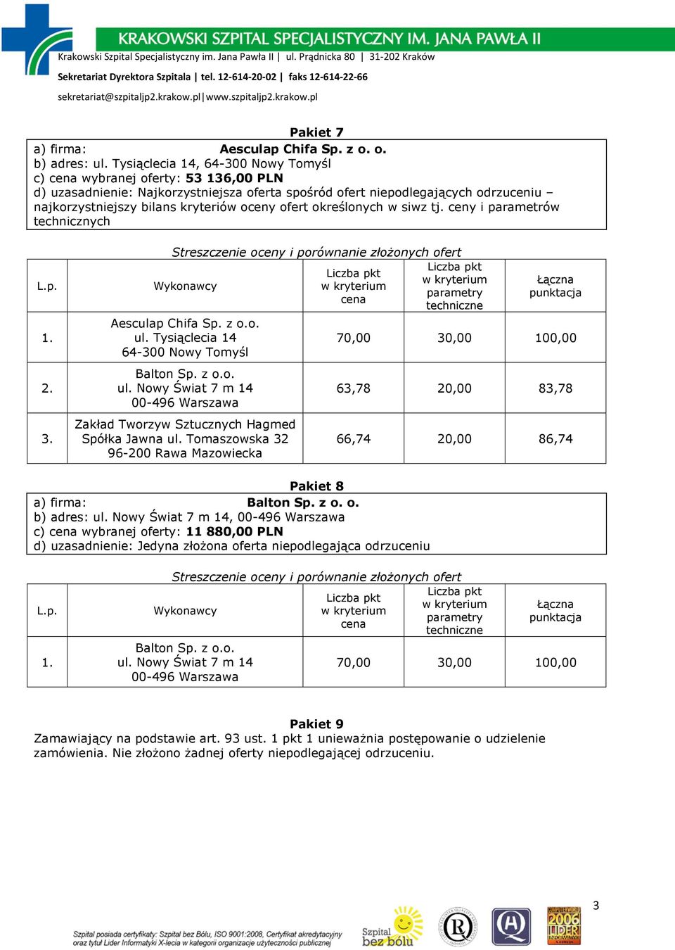 Tomaszowska 32 96-200 Rawa Mazowiecka 63,78 20,00 83,78 66,74 20,00 86,74 Pakiet 8 a) firma: Balton Sp. z o. o. b) adres: ul.