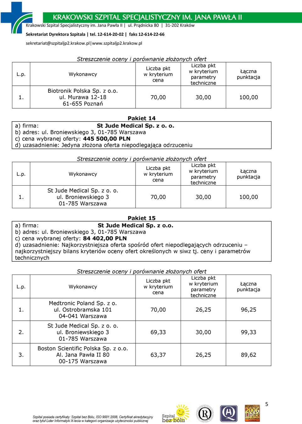 Pakiet 15 a) firma: St Jude Medical Sp. z o.o. c) wybranej oferty: 84 402,00 PLN 3.