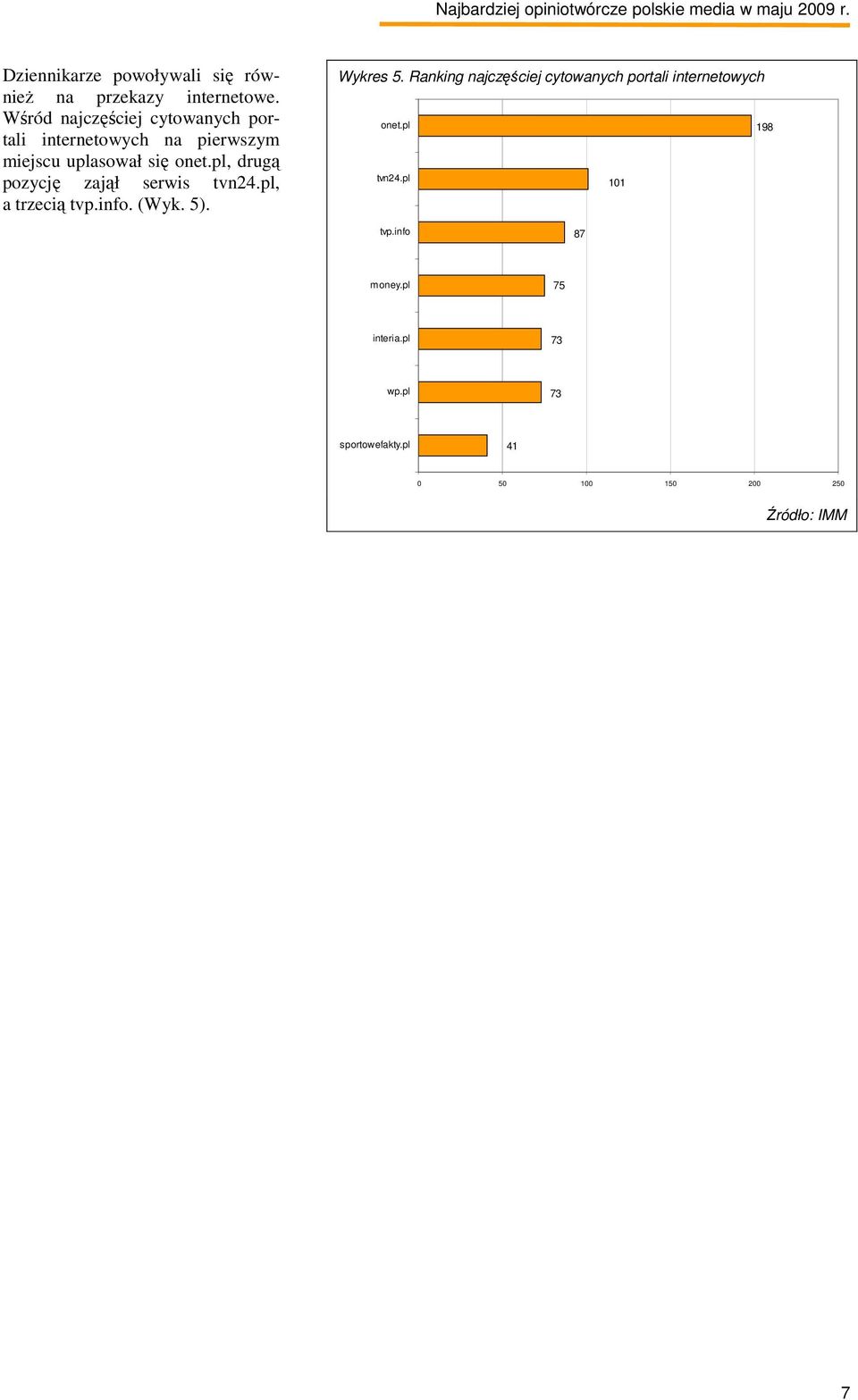 pl, drugą pozycję zajął serwis tvn24.pl, a trzecią tvp.info. (Wyk. 5). Wykres 5.