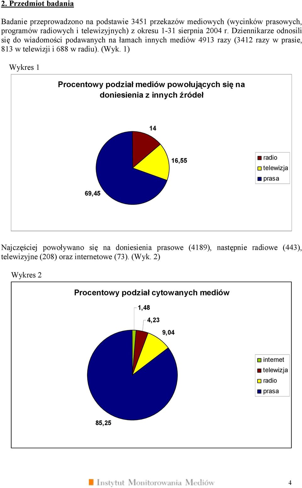 1) Wykres 1 Procentowy podział mediów powołujących się na doniesienia z innych źródeł 1 16, radio telewizja prasa 69, Najczęściej powoływano się na doniesienia