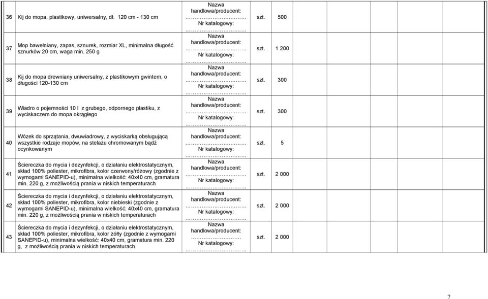 dwuwiadrowy, z wyciskarką obsługującą wszystkie rodzaje mopów, na stelażu chromowanym bądź ocynkowanym Ściereczka do mycia i dezynfekcji, o działaniu elektrostatycznym, skład 100% poliester,