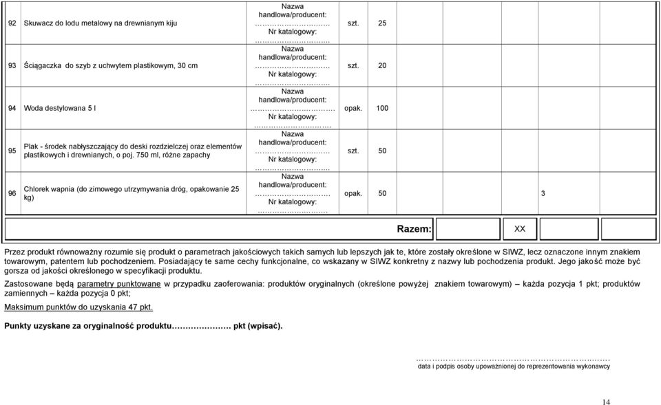 50 3 Razem: XX Przez produkt równoważny rozumie się produkt o parametrach jakościowych takich samych lub lepszych jak te, które zostały określone w SIWZ, lecz oznaczone innym znakiem towarowym,