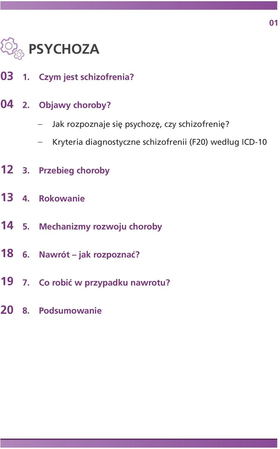 Kryteria diagnostyczne schizofrenii (F20) według ICD-10 12 13 14 18 19 20 3.