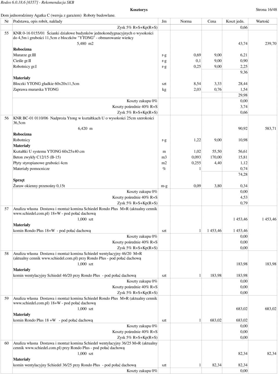 i r-g 0,25 9,00 2,25 9,36 Bloczki YTONG gładkie 60x20x11,5cm szt 8,54 3,33 28,44 Zaprawa murarska YTONG kg 2,03 0,76 1,54 29,98 Koszty pośrednie 40% R+S 3,74 Zysk 5% R+S+Kp(R+S) 0,66 56 KNR BC-01