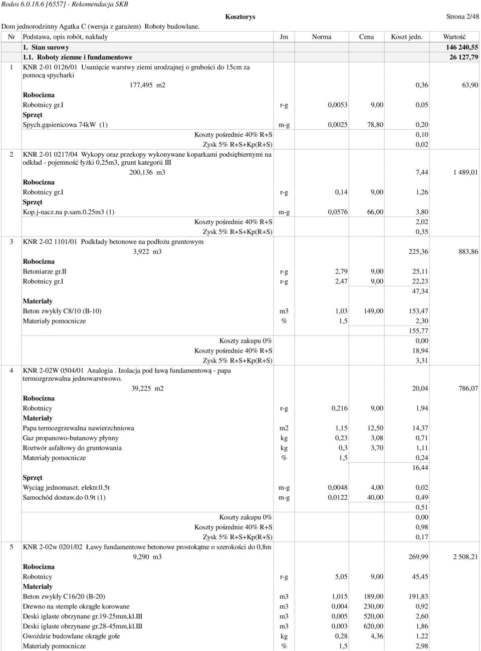 gąsienicowa 74kW (1) m-g 0,0025 78,80 0,20 Koszty pośrednie 40% R+S 0,10 Zysk 5% R+S+Kp(R+S) 0,02 2 KNR 2-01 0217/04 Wykopy oraz przekopy wykonywane koparkami podsiębiernymi na odkład - pojemność
